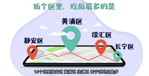 上海吃瓜群微信免费号,免费号带你畅游美食江湖