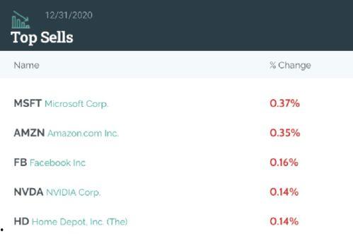 腾讯新闻爆料赚钱,揭秘网络赚钱背后的秘密与风险